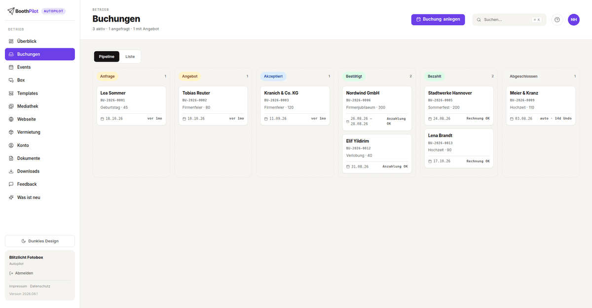 Buchungen als Kanban-Brett im BoothPilot-Dashboard