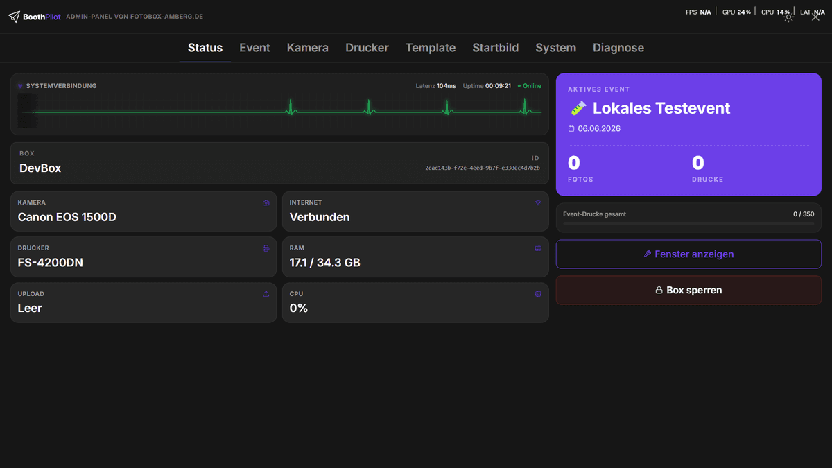 Status-Tab des BoothPilot-Admin-Panels an der Box