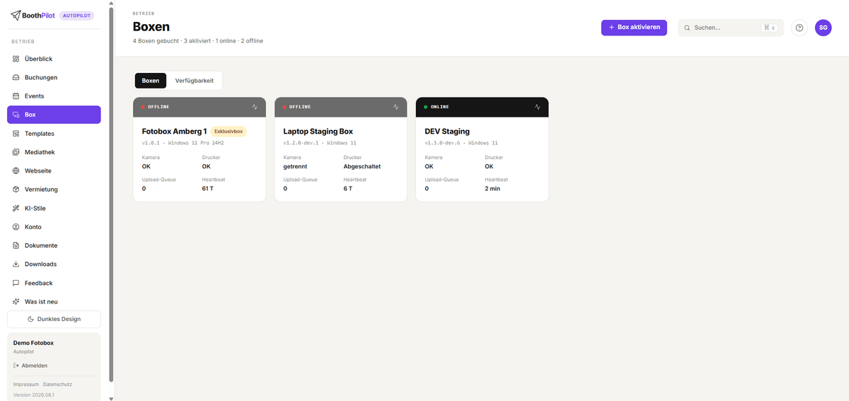 Dashboard → Box: jede Box als Karte mit Online-Status, Version, Kamera, Drucker und Upload-Queue