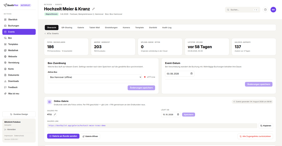 Event-Detail, Tab Übersicht: Kennzahlen, Box-Zuordnung, Event-Datum und die Online-Galerie mit PIN, Link und „Alle Zugangslinks zurückziehen“
